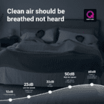 Blueair - Blue Pure 211i Max 3000 Sq. Ft HEPASilent Smart Extra-Large Room Air Purifier - White/Gray - Image 2