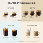 Nespresso - Vertuo by Breville - Matte Black - Image 4