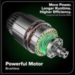 Greenworks 60V 21" Brushless (Self-Propelled) Cordless Lawn Mower, 2 x 4.0Ah Batteries (3/4 Acre, Rapid Charger, 4-in-1, LED Lights, IPX4) - Image 11